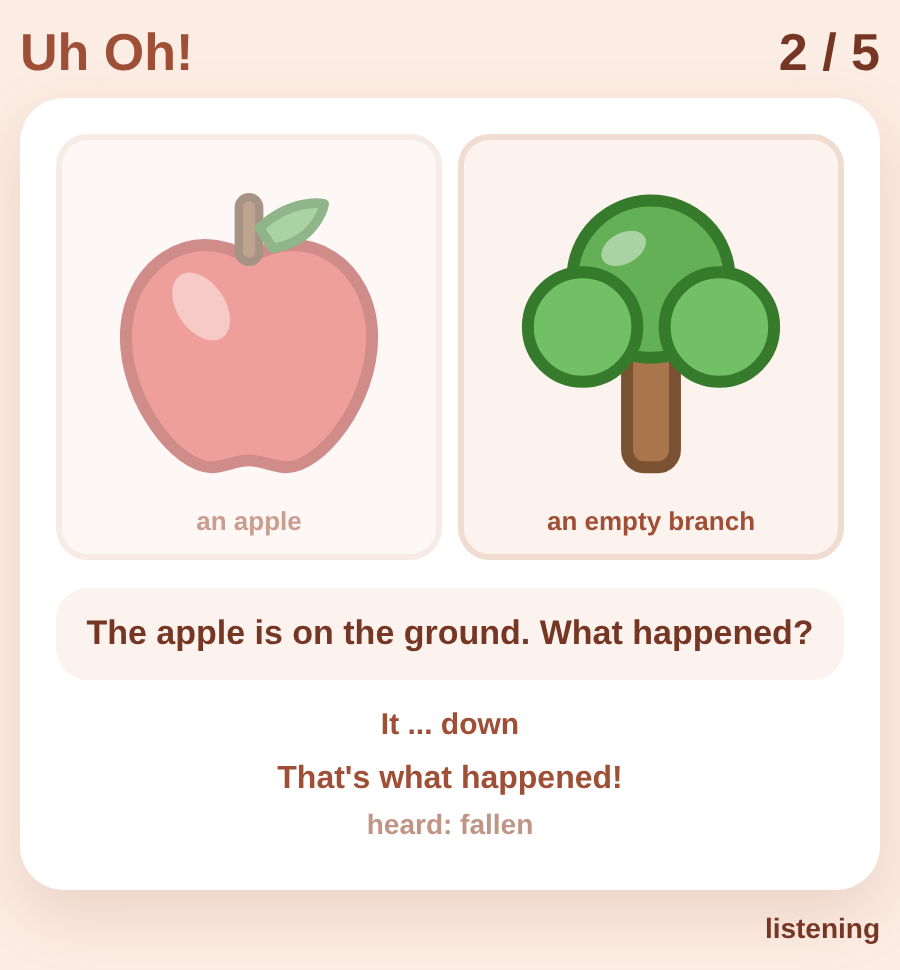 Two pictures of a before and an after, the question they raise underneath, and a sentence with its middle left blank to fill in.